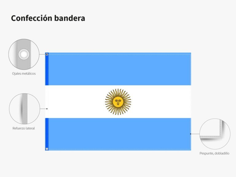 Qué Tratados Internacionales Tienen Jerarquía Constitucional en Argentina