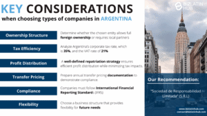 comparacion visual entre sociedad anonima y srl