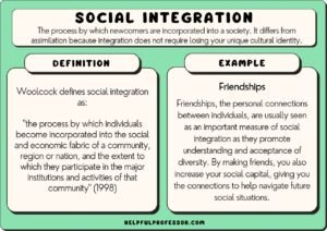 concepto de resistencia e integracion social