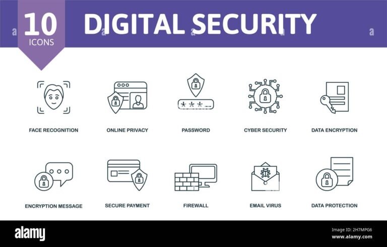 iconos de seguridad y mensajeria digital