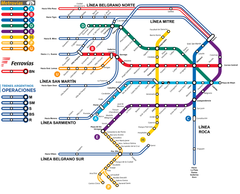 Qué es La Red en Bs As y cómo funciona su servicio principal