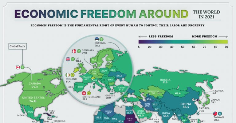 Por qué fracasan los países en su desarrollo económico y social 2 mapa mundial con indicadores economicos y sociales