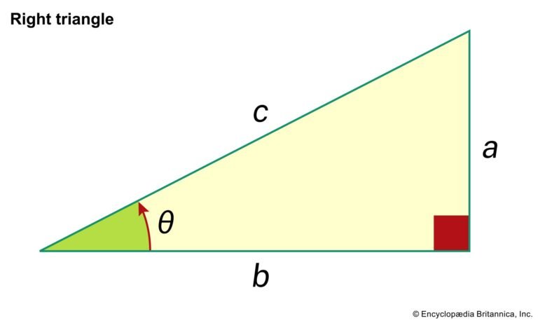 triangulo con lados y angulos destacados